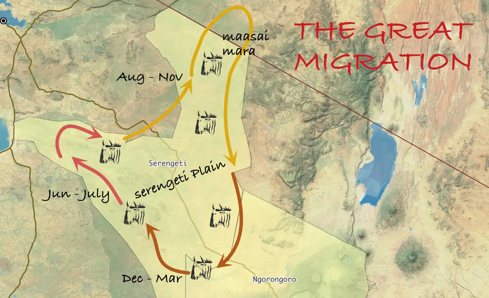 Serengeti Great Migration map showing seasonal movement patterns